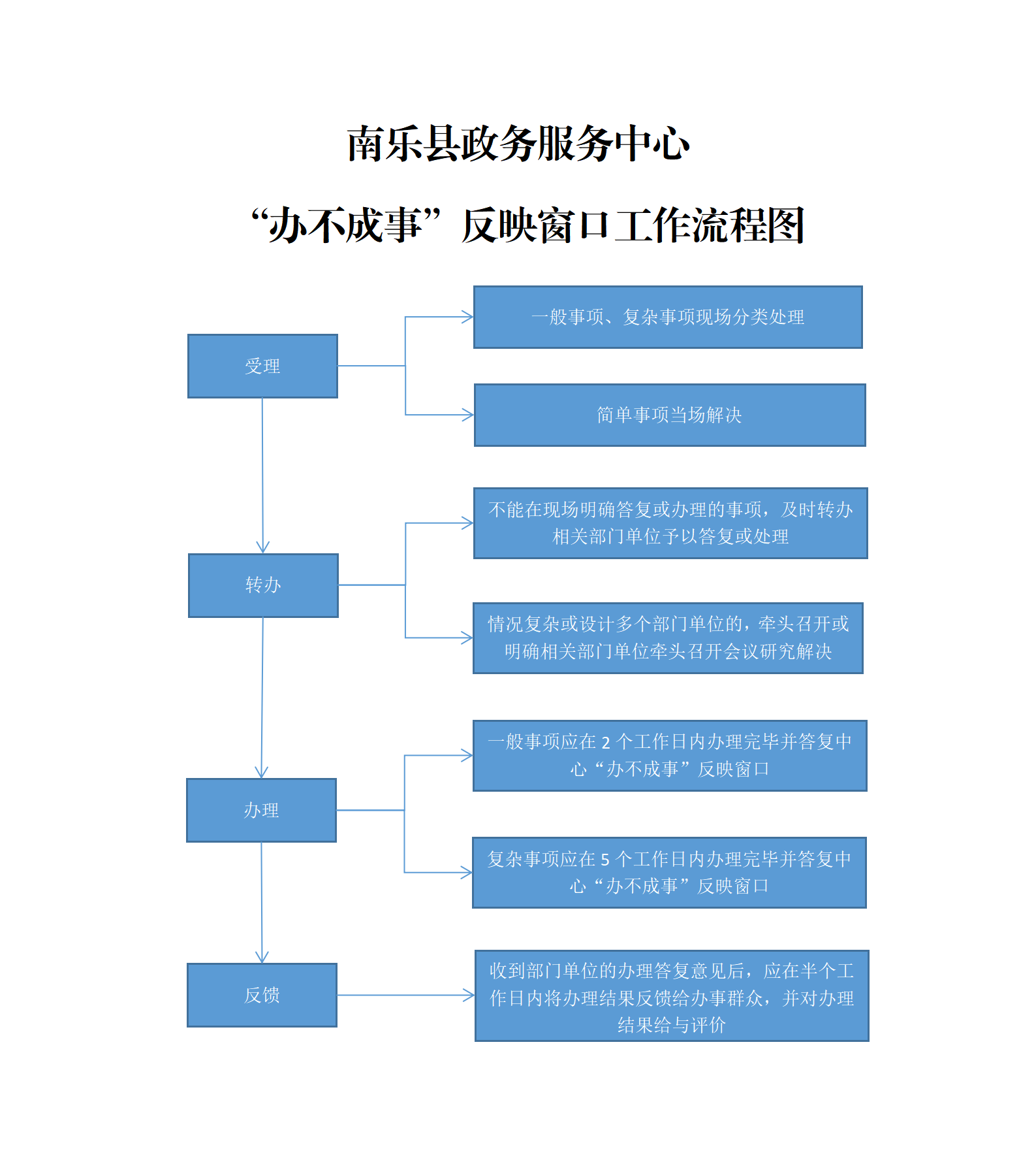 微信圖片_20230726085058